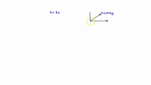 at-t-2-s-a-certain-particle-has-a-speed-of-10-ms-and-is-moving-at-an-angle-of-30-above-the-x-axis-at-t-6-s-the-same-particle-is-moving-at-5-ms-straight-down-at-angle-of-90-below-the-x-axis-c-52028