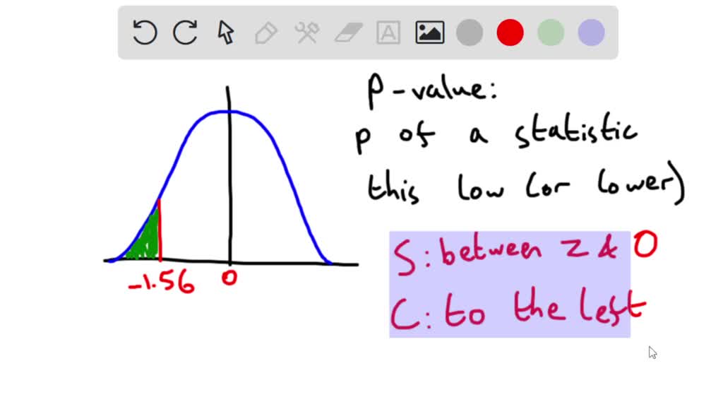 SOLVED: Find the P-value for a left-tailed hypothesis test with test ...