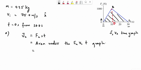 far-in-space-where-gravity-is-negligible-435-kg-rocket-traveling-at-750-ms-in-the-positive-x-direction-fires-its-engines-the-figure-figure-ijshows-the-thrust-force-as-function-of-time-the-ma-05732