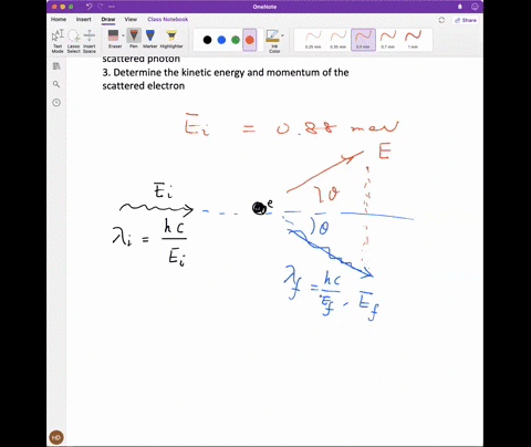 a-088-mev-photon-is-scattered-by-a-free-electron-initially-at-rest-such-that-the-scattering-angle-is-equal-to-the-that-of-the-scattered-photon-1-determine-the-two-angles-2-determine-the-ener-76996