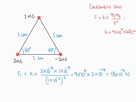 three-charges-are-arranged-as-shown-in-the-figure-find-thc-magnitude-and-direction-of-the-net-electric-force-on-the-0-nc-charge-10-nc-l0-cm-10-cm-609-60-l0-cm-20-nc-20-nc-92493