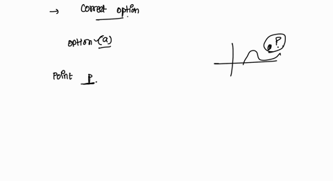 what-is-the-point-p-shown-on-the-stress-strain-curve-stress-strain-select-one-a-ultimate-stress-point-b-upper-yield-point-yield-plateau-d-elastic-limit-46962