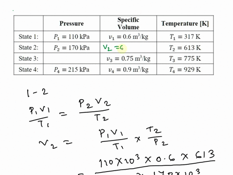 an-ideal-gas-in-a-closed-system-undergoes-three-processes-process-1-2-process-2-3-and-process-3-4-states-1-2-3-and-4-are-shown-in-the-table-below-for-process-1-2-the-pressure-varies-linearly-00428