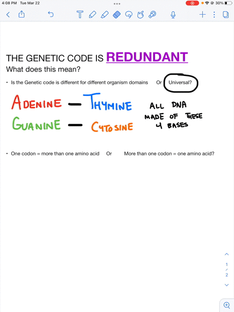 the-genetic-code-is-redundant-what-is-meant-by-this-statement-a-the-genetic-code-is-different-for-different-domains-of-organisms-b-a-single-codon-can-specify-the-addition-of-more-than-one-am-29322