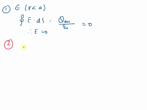 this-problem-is-for-electric-magnetism-using-gauss-law-spherical-symmetry-please-explain-key-steps-problem4-a-very-long-hollow-cylinder-has-an-inner-cavity-radius-a-and-outer-radius-b-the-cy-36298
