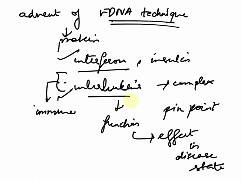 how-has-the-advent-of-recombinant-dna-techniques-aided-in-our-understanding-of-proteins-such-as-interferon-insulin-and-interleukins-09608