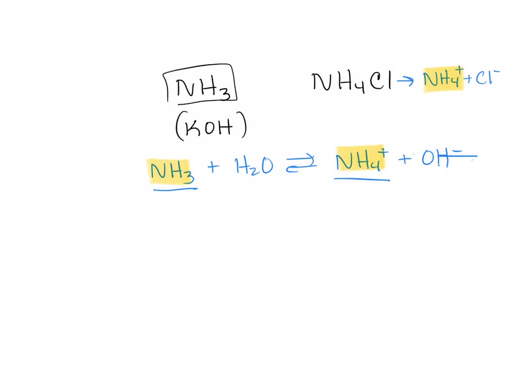 Solved A Buffer Contains Significant Amounts Of Ammonia And Ammonium Chloride Enter An