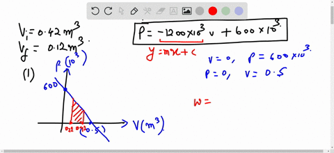 a-gas-is-compressed-from-an-initial-volume-of-042-m3-to-a-final-volume-of-012-m3-during-the-quasi-equilibrium-process-the-pressure-changes-with-volume-according-to-the-relation-p-av-b-where-a-1200-kpa