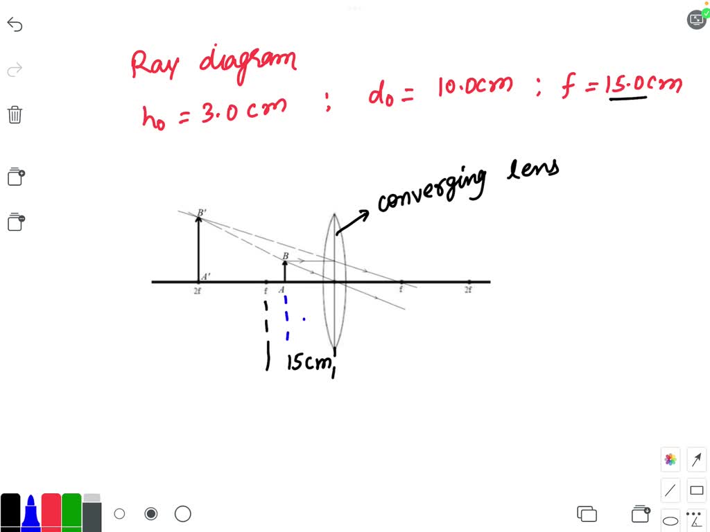 Reflection ray diagrams - YouTube