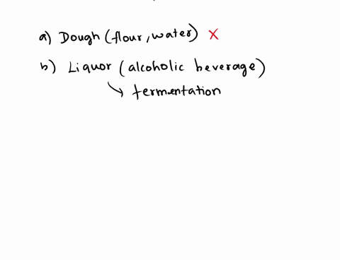 is-produced-from-alcohol-obtained-through-fermentation-of-substances-a-dough-b-liquor-c-bread-d-cheese-66028