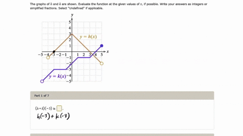 the-graphs-of-h-and-k-are-shown-evaluate-the-function-at-the-given-values-of-x-if-possible-write-your-answers-s-integers-or-simplified-fractions_-select-undefined-if-applicable-y-hx-5-43-2-1-61282
