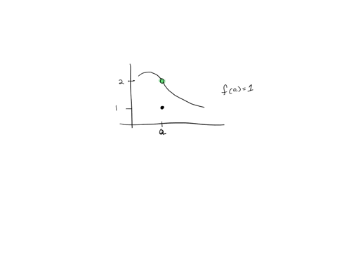 y-f-the-graph-of-a-function-f-is-shown-in-the-figure-above-which-of-the-following-statements-is-true-f-0-2-fis-continuous-at-linf-c-1-i0-limf-2-2-00-limf-w-does-not-exist-1-0-47848