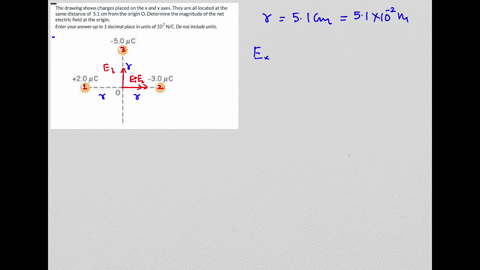 the-drawing-shows-charges-placed-on-the-x-and-y-axes-they-are-all-located-at-the-same-distance-of-51-cm-from-the-origin-o-determine-the-magnitude-of-the-net-electric-field-at-the-origin-enter-your-a-2