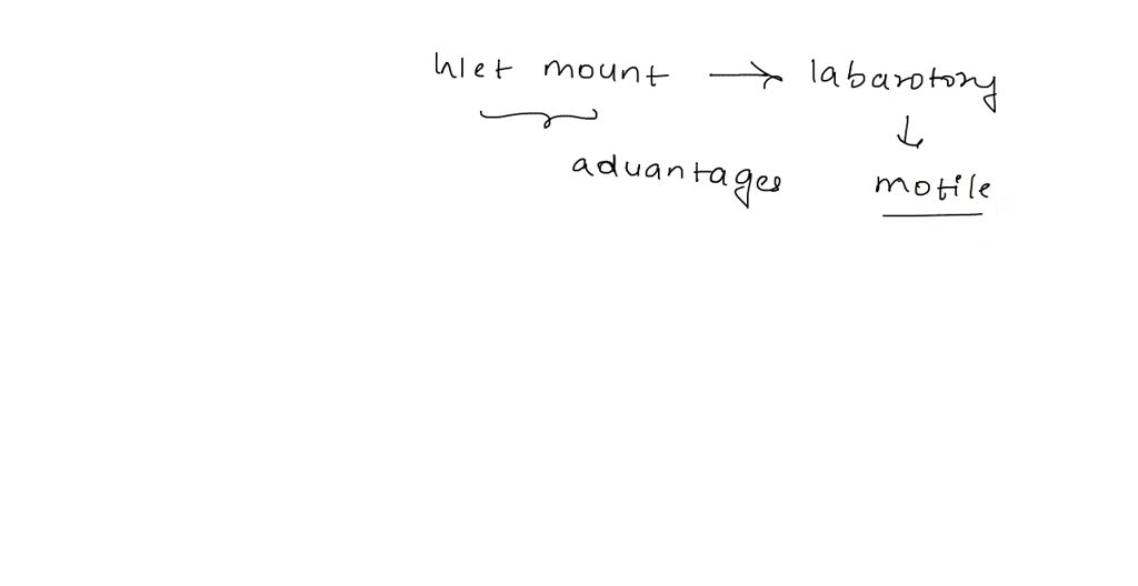 SOLVED What is the advantage of using a wet mount? Check AII That