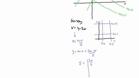 use-the-given-transformation-to-evaluate-the-integral
