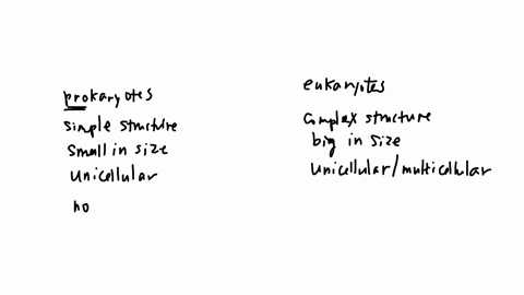 compare-and-contrast-prokaryotic-and-eukaryotic-cells