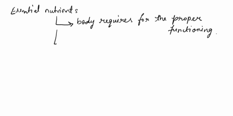 essential-nutrients-are-a-necessary-nutrients-that-can-be-obtained-only-from-the-diet-b-necessary-nutrients-that-cannot-be-obtained-from-the-diet-c-nutrients-that-the-body-can-manufacture-fr-00523
