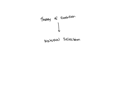 identify-the-statement-that-is-true-about-charles-darwins-theory-of-evolution-by-natural-selection-choose-one-a-in-each-new-generation-those-that-survive-and-those-that-dont-are-determined-r-98667