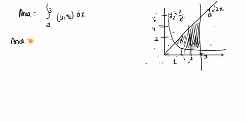 find-the-area-of-the-region-in-the-first-quadrant-bounded-by-the-line-y-2x-the-line-x-3-the-curve-y-and-the-x-axis-x2-51671