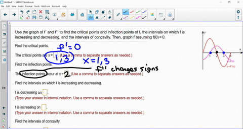 use-the-graph-of-f-and-f-to-find-the-critical-points-and-inflection-points-of-f-the-intervals-on-which-f-is-increasing-and-decreasing-and-the-intervals-of-concavity-then-graph-assuming-f0-0-66502
