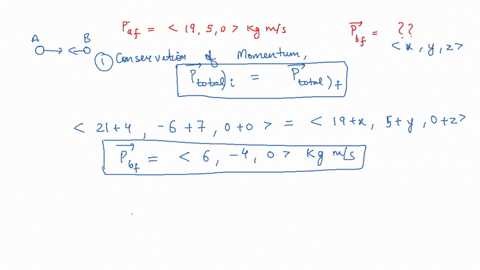 object-a-has-mass-ma-7-kg-and-initial-momentum-ai-21-6-0-kg-ms-just-before-it-strikes-object-b-which-has-mass-mb-10-kg-just-before-the-collision-object-b-has-initial-momentum-bi-4-7-0-kg-ms-39476