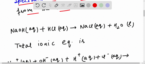 SOLVED: (a) Predict the products of the following neutralization ...