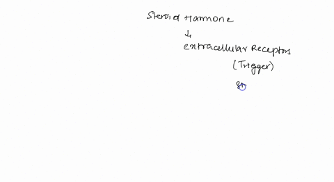 steroid-hormones-bind-to-extracellular-receptors-and-trigger-a-signaling-cascade-that-culminates-in-changes-in-gene-expression-true-false-34785