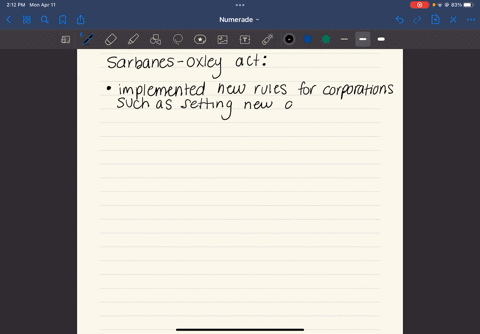 what-is-the-sarbanes-oxley-act-why-was-it-passed-12605