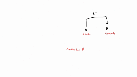 suppose-powerful-battery-is-connected-between-pair-of-inert-graphite-ectrodes-dipped-into-pot-of-molten-sodium-chloride-nacl-see-sketch-at-right-the-battery-makes-current-of-electrons-flow-i-18556
