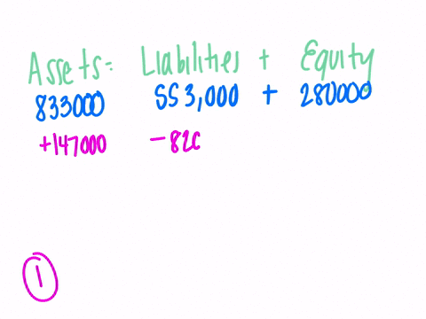 at-the-beginning-of-the-year-sunland-company-had-total-assets-of-833000-and-total-liabilities-of-553000-treat-each-item-independently-a-if-total-assets-increased-147000-during-the-year-and-t-41931