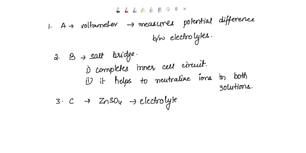 SOLVED Endofchapter questions The diagram shows an electrochemical