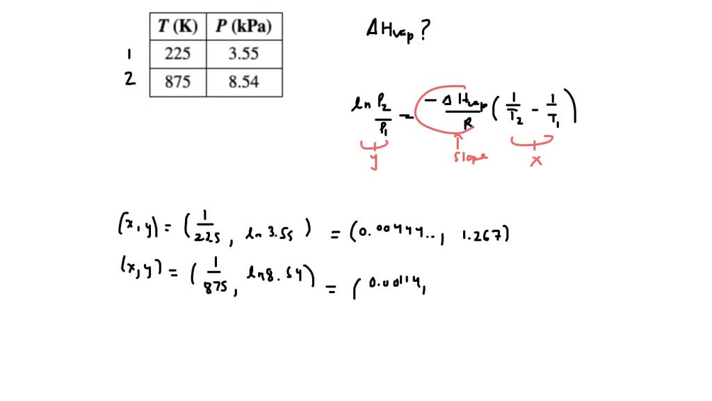 The Vapor Pressure P Of A Certain Liquid Was Measured At Two the-vapor-pressure-p-of-a-certain-liquid-was-measured-at-two