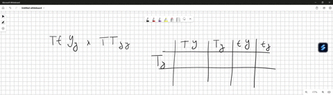 1-in-certain-flowers-yellow-yy-is-dominant-over-white-yy-show-a-punnett-square-for-a-the-f1-generation-of-a-cross-between-yellow-and-white-flowers-b-what-isare-the-genotypes-c-show-a-square-30286