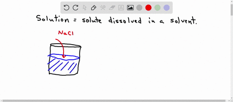 explain-the-difference-between-saturated-and-unsaturated-solutions-3