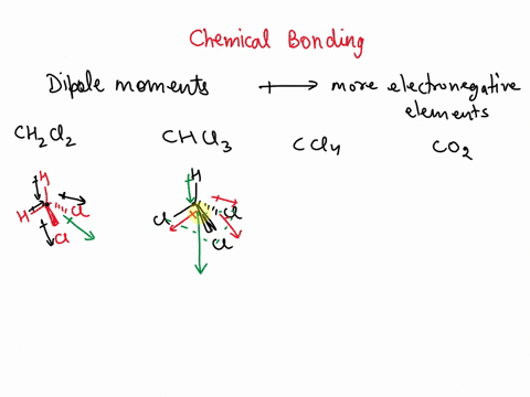 which-of-the-following-molecules-have-net-dipole-moments-for-the-molecules-that-are-polar-indicate-the-polarity-of-each-bond-and-the-direction-of-the-net-dipole-moment-of-the-moleculea-ch2cl-40082