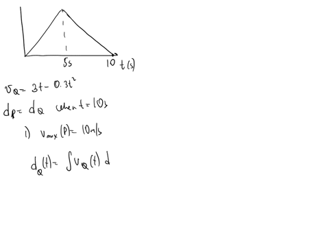 12-a-particle-p-starts-from-coming-rest-at-the-point-a-to-rest-and-again-after-10sthe-travels-in-a-straight-line-oftwo-straight-line-segments-velocity-time-graph-for-p-consists-rest-at-a-at-03714