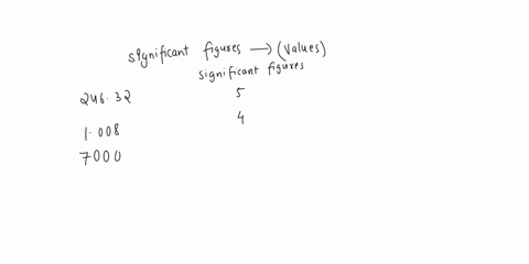 significant-figures-workshect-indicate-how-many-significant-figures-there-are-in-cach-of-the-following-mcasured-values_-24632-loo8-700000-107854-000340-350670-1003-14600-o0oo-0678-001-320001-92482