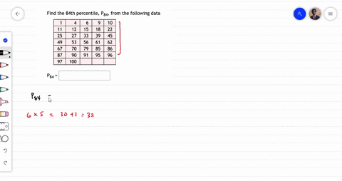 find-the-84th-percentile-p84-from-the-following-data-4-6-9-10-11-12-15-18-22-25-27-33-39-45-49-53-56-61-62-67-70-79-85-86-87-90-91-95-96-97-100-p84-95319