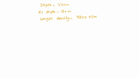 the-depth-of-water-behind-the-hoover-dam-in-nevada-is-220-m-what-is-the-water-pressure-at-a-depth-of-180-m-the-weight-density-of-water-is-9800-nm3-answer-in-units-of-nm2-04887