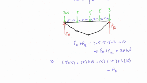 question3-1-determine-the-force-in-members-bchcand-hg-based-on-the-following-truss-system-state-if-these-members-are-in-tension-or-compression-hint-after-the-truss-is-sectioned-use-a-single-49369