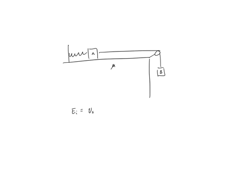 i-saw-another-solution-on-chegg-about-this-but-i-didnt-understand-it-can-you-please-explain-why-its-a-using-equations-and-diagrams-block-a-is-set-on-a-rough-horizontal-table-and-is-connected-21638