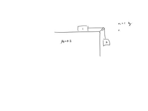 1-in-the-diagram-below-kg-mass-on-rough-horizontal-surfaceis-joined-t0-a-2-kg-mass-by-light-inextensible-string-running-over-frictionless-pulley-the-coefficient-of-kinetic-friction-between-t-03557