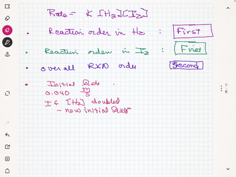 the-rate-of-a-certain-reaction-is-given-by-the-following-rate-law-text-rate-mathbfkleftmathrmh_2rightleftmathrmi_2right-use-this-information-to-answer-the-questions-below-begintabularll-hline-what-is