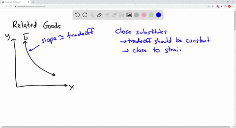 compare-the-following-two-pairs-of-goods-and-answer-the-following-questions-about-complements-substitutes-and-the-income-and-substitution-effects-1-coke-and-pepsi2-shoes-and-socks-which-pair-42855