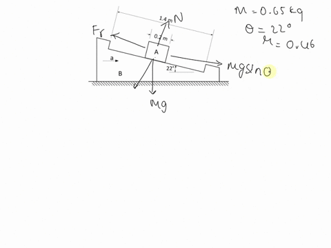 question-b2-2-in-figure-b2-mass-a-of-065-kg-is-placed-at-the-mid-point-on-a-sloping-upper-surface-of-block-b-which-is-located-on-a-horizontal-plane-the-coefficient-of-friction-between-the-bl-57252