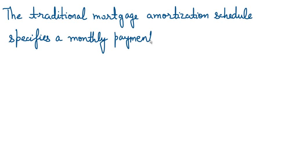 SOLVED The schedule showing how monthly mortgage payments are split