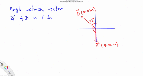 for-the-two-vectors-veca-and-vecd-in-fig-e122-find-the-magnitude-and-direction-of-a-the-vector-produ-53627