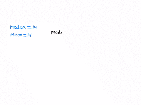 you-are-told-that-a-data-set-has-a-median-of-14-and-a-mean-of-14-which-of-the-following-is-a-logical-conclusion