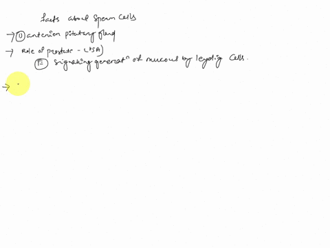sperm-hypo-cells-sertoli-cells-b-hypothalamus-c-leydig-cells-d-anterior-pituitary-gland-prostate-specific-antigen-psa-level-lestetor-ranccr-the-cpidiyius-nrorale-cinccr-signaling-for-gencrat-25341
