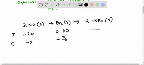 a-reaction-mixture-initially-contains-no-120-m-and-brz-080-m-at-equilibrium-the-mixture-contains-nobr-100-m-what-is-kc-2nog-br2-9-2nobr-40322